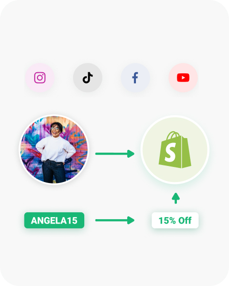 shopify discount codes