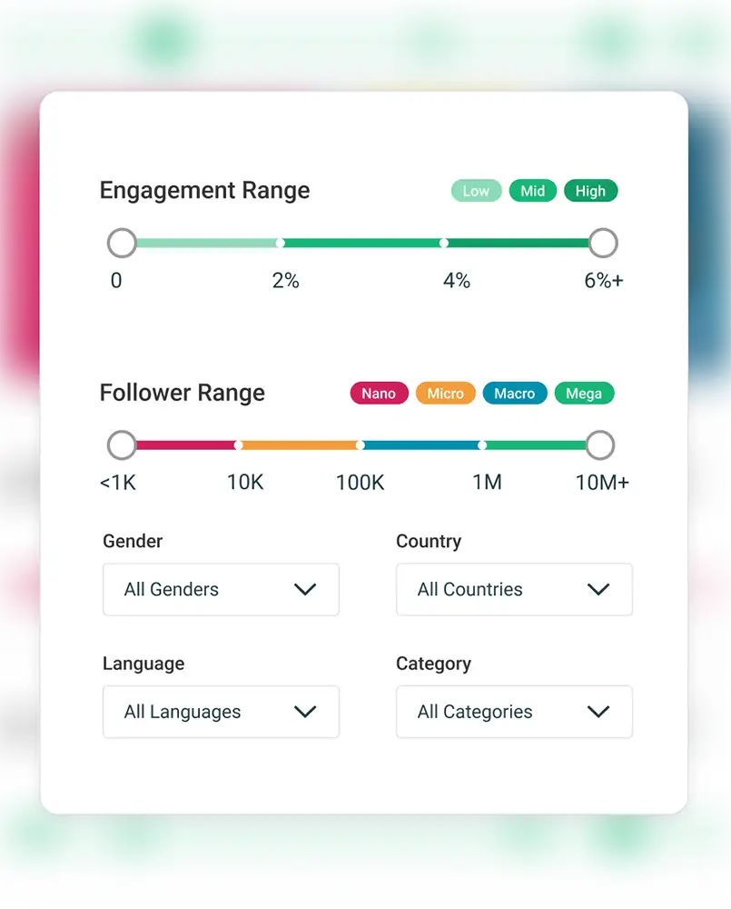 Creator insights of influencer marketing