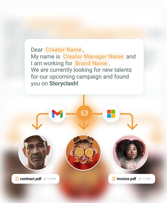 Influencer marketing email mass outreach