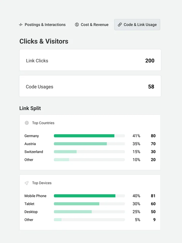 Track influencer revenue