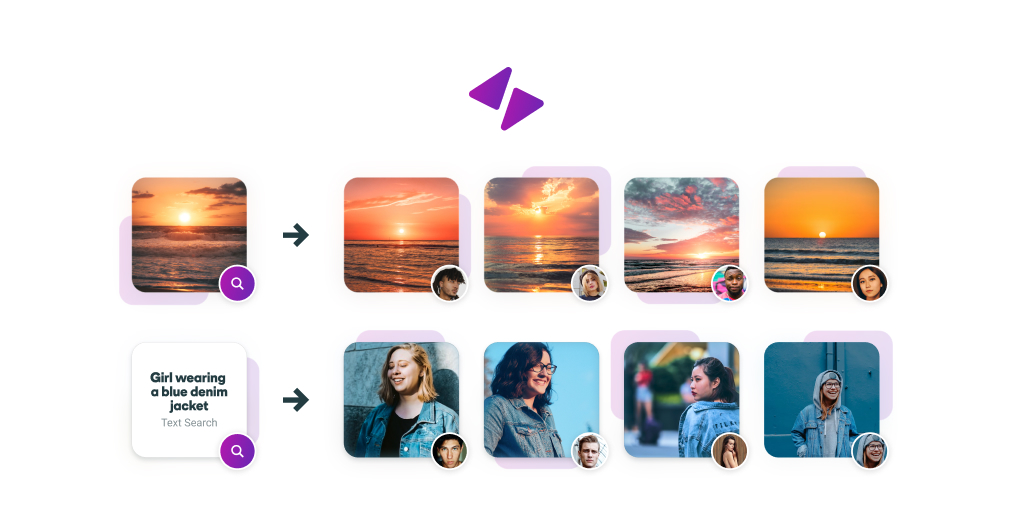Digital Bash: AI Influencer Discovery
