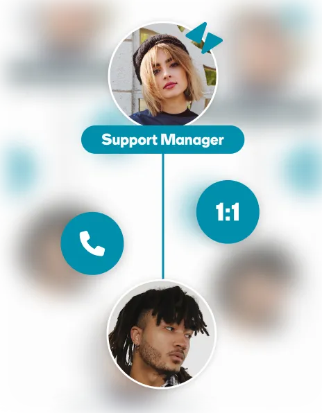 Storyclash Support